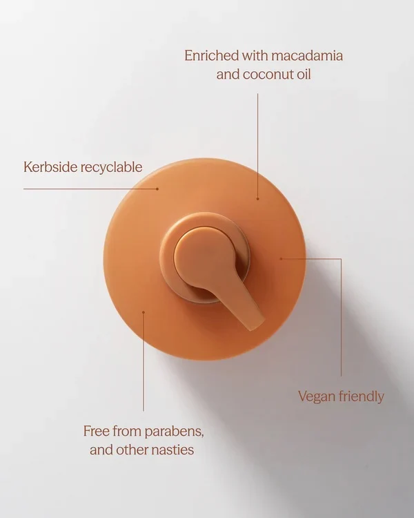 HAND & BODY WASH Mandarin Gin - Image 5